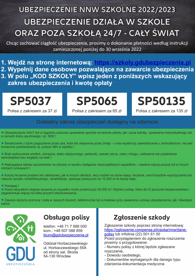 NNW SP 50 we Wrocławiu 2022 23